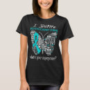 Search for polycystic Awareness month