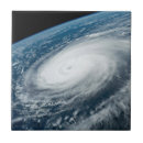Search for limbs tiles Aerial view