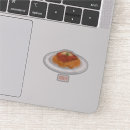 Search for cuts electronics Meat