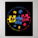 Search for science teacher posters Periodic