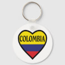 Search for colombian key rings Medellin