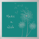 Search for dandelion wishes quotes Make a wish