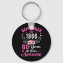 Search for brother and sister key rings Mother and daughter