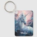 Search for beautiful name key rings Cute