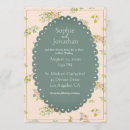 Search for rustic farmhouse wedding invitations Typography