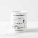 Search for disposable mugs Disposal