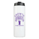 Search for achievment mugs Achievement