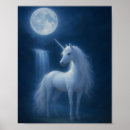 Search for waterfall posters Magical