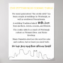 Search for cookies wedding signs Pittsburgh