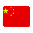 Search for china magnets Chinese