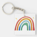 Search for baby colours key rings Modern