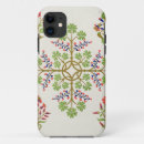 Search for printed iphone cases Designs
