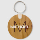 Search for textural key rings Stylish