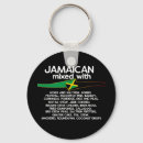 Search for jamaican key rings Vacation