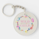 Search for beaded key rings Colourful