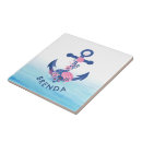 Search for nautical tiles Modern