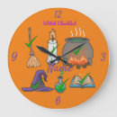Search for witch clocks Broom