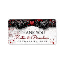 Search for splatter return address labels Gothic