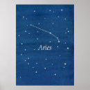 Search for aries posters Horoscope