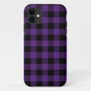 Search for logger iphone cases Gingham