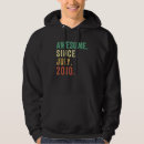 Search for 12 years old hoodies Since