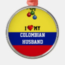 Search for colombian christmas tree decorations Virginia5050