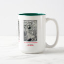 Search for rackham mugs Wonderland