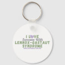 Search for someone rounded key rings Awareness