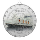 Search for iceberg White star line