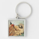 Search for channel key rings Colour