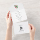 Search for watercolor hibiscus wedding invitations Destination