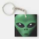 Search for alien key rings Ufo