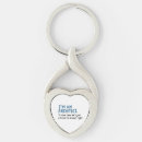 Search for architectes key rings Architecture