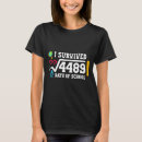 Search for square root tshirts Reel