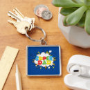 Search for super dad key rings Father