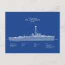 Search for uscg postcards Coast guard