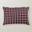 Search for pink argyle pattern Retro