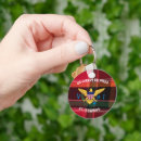 Search for st thomas key rings Virgin islands