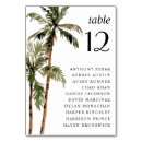 Search for island table cards Palm tree