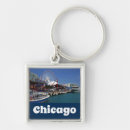 Search for pier key rings Usa
