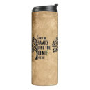 Search for candle mugs Pillar