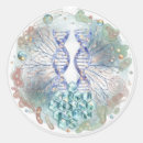 Search for dna stickers Science
