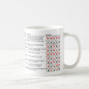 Search for poker mugs Fun