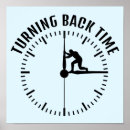 Search for turning posters Black and white