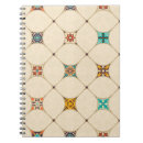 Search for islamic notebooks Turkish