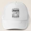 Search for microscopic hats Microbiology