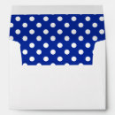 Search for royal blue envelopes White
