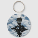Search for gargoyle key rings Mediaeval