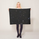 Search for constellation blankets Astronomy