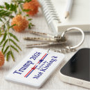 Search for impeachment key rings Conservative